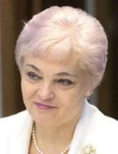 Ирина Кувалдина